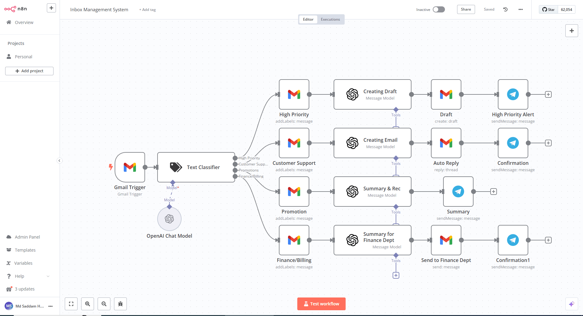 Inbox Management System Automation